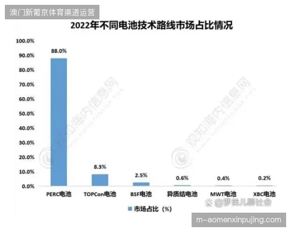 为何高昂的固定转播协议让二级分销商在赛事过半后陷入亏损困局